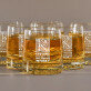 Szklaneczka whisky - Szklanka do whisky