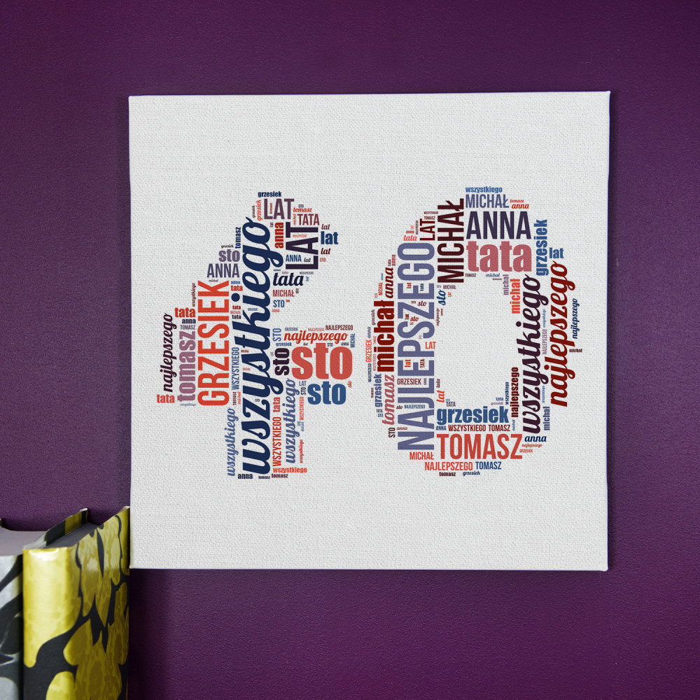 40 urodziny- obraz ze słów 