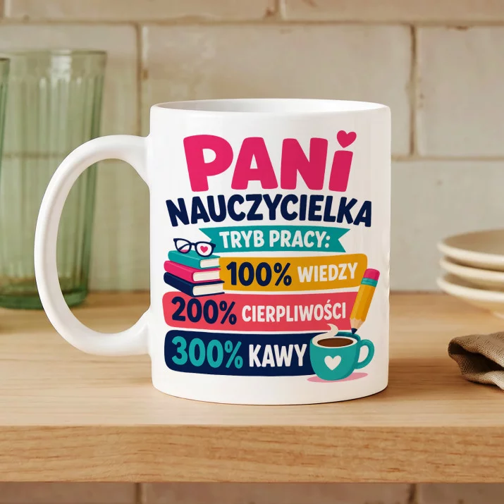 Kubek Z Nadrukiem Na Dzień Nauczyciela Prezent Dla Nauczyciela Kobiety: Pani Nauczycielka Kubek Z Nadrukiem Na Dzień Nauczyciela Prezent Dla Nauczyciela Kobiety: Pani Nauczycielka