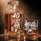 Zestaw Do Whisky Dla 40 Latka Prezent Na 40 Urodziny Dla Mężczyzny: 40 Lat Klasy Zestaw Do Whisky Dla 40 Latka Prezent Na 40 Urodziny Dla Mężczyzny: 40 Lat Klasy