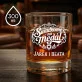 Szklanki Do Whisky z Grawerem Dla Świadków Prezent Dla Pary: Świadkowie Na Medal Szklanki Do Whisky z Grawerem Dla Świadków Prezent Dla Pary: Świadkowie Na Medal