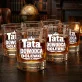 Szklanka Do Whisky Dla Taty Prezent Na Dzień Ojca Dla Mężczyzny: Tata. Dowódca Dolewki. Szklanka Do Whisky Dla Taty Prezent Na Dzień Ojca Dla Mężczyzny: Tata. Dowódca Dolewki.