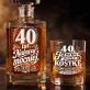 Zestaw Do Whisky Dla Mężczyzny 40 Lat Prezent Na 40 Urodziny Dla Mężczyzny: 40 Lat. Nalewaj Mocniej. Zestaw Do Whisky Dla Mężczyzny 40 Lat Prezent Na 40 Urodziny Dla Mężczyzny: 40 Lat. Nalewaj Mocniej.