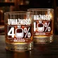 Szklanka Do Whisky Dla Psychoterapeuty Prezent Dla Mężczyzny: Uważność Na 40% Szklanka Do Whisky Dla Psychoterapeuty Prezent Dla Mężczyzny: Uważność Na 40%
