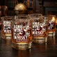 Szklanka Do Whisky Dla Winiarza Prezent Dla Mężczyzny: Robie Wino, Piję Whisky Szklanka Do Whisky Dla Winiarza Prezent Dla Mężczyzny: Robie Wino, Piję Whisky