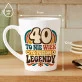 Kubek Z Nadrukiem Dla 40 Latka Prezent Na 40 Urodziny Dla Mężczyzny: 40 To Poziom Legendy Retro Kubek Z Nadrukiem Dla 40 Latka Prezent Na 40 Urodziny Dla Mężczyzny: 40 To Poziom Legendy Retro