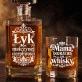 Zestaw Do Whisky Na Dzień Matki Prezent Dla Mamy Kobiety: Łyk Matczynej Cierpliwości Zestaw Do Whisky Na Dzień Matki Prezent Dla Mamy Kobiety: Łyk Matczynej Cierpliwości