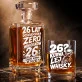 Zestaw Do Whisky Na 26 Urodziny Prezent Dla Mężczyzny: Zero Wniosków Zestaw Do Whisky Na 26 Urodziny Prezent Dla Mężczyzny: Zero Wniosków