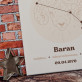 Baran - Znak zodiaku