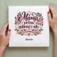 Album Na Zdjęcia Tradycyjny Dla Mamy Po Porodzie Prezent Na Dzień Mamy Dla Kobiety: Mama Pełna Miłości I Siły Album Na Zdjęcia Tradycyjny Dla Mamy Po Porodzie Prezent Na Dzień Mamy Dla Kobiety: Mama Pełna Miłości I Siły