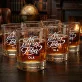 Szklanki Do Whisky z Grawerem Na 1 Rocznicę Ślubu Prezent Dla Kobiety: Na Zawsze Z Tobą
