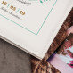Chrzest gałązki - Personalizowany Album na zdjęcia