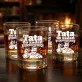 Szklanka Do Whisky Na Dzień Ojca Prezent Dla Taty Mężczyzny: Tata Do Zadań Szklanka Do Whisky Na Dzień Ojca Prezent Dla Taty Mężczyzny: Tata Do Zadań