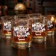 Szklanki Do Whisky z Grawerem Na Nowe Mieszkanie Prezent Dla Mężczyzny: Władca Pilota I Kanapy Szklanki Do Whisky z Grawerem Na Nowe Mieszkanie Prezent Dla Mężczyzny: Władca Pilota I Kanapy