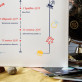 Cudowne Chwile - Personalizowany Album na zdjęcia