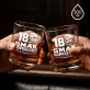 Zestaw Prezentowy Whisky Na 18 Urodziny Dla Mężczyzny: Smak Dorosłości Zestaw Prezentowy Whisky Na 18 Urodziny Dla Mężczyzny: Smak Dorosłości