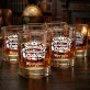 Szklanki Do Whisky z Grawerem Dla Mamy Prezent Na Dzień Mamy Dla Kobiety: Specjalistka Od Domowych Szklanki Do Whisky z Grawerem Dla Mamy Prezent Na Dzień Mamy Dla Kobiety: Specjalistka Od Domowych