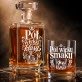 Zestaw Do Whisky Dla Mężczyzny 50 Lat Prezent Na 50 Urodziny Dla Mężczyzny: Dojrzała Elegancja