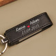 Imiona data - Pendrive w skórze