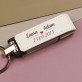 Imiona data - Pendrive w skórze