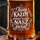 Kufel Dla Majsterkowicza Prezent Dla Mężczyzny: Każdy Pomysł Nasz Świat