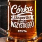 Kufel Personalizowany Dla Córki Prezent Dla Kobiety: Córka. Ekspertka Od Kufel Personalizowany Dla Córki Prezent Dla Kobiety: Córka. Ekspertka Od