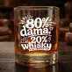 Szklanka Do Whisky Na 80 Urodziny Prezent Dla Kobiety: 80% Dama, 20% Whisky Szklanka Do Whisky Na 80 Urodziny Prezent Dla Kobiety: 80% Dama, 20% Whisky