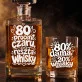 Zestaw Do Whisky Na 80 Urodziny Prezent Dla Kobiety: 80 Procent Czaru, Zestaw Do Whisky Na 80 Urodziny Prezent Dla Kobiety: 80 Procent Czaru,