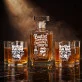 Zestaw Do Whisky Dla Prezesa Prezent Dla Mężczyzny: Budżet Zamknięty, Zestaw Do Whisky Dla Prezesa Prezent Dla Mężczyzny: Budżet Zamknięty,
