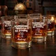 Szklanki Do Whisky z Grawerem Dla Ogrodnika Prezent Dla Mężczyzny: Rozmnażam Rośliny, Nie Szklanki Do Whisky z Grawerem Dla Ogrodnika Prezent Dla Mężczyzny: Rozmnażam Rośliny, Nie