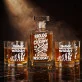 Zestaw Do Whisky Dla Biologa Prezent Dla Mężczyzny: Humor Molekularny