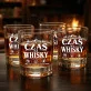 Szklanka Do Whisky Dla Niego Prezent Na Walentynki Dla Mężczyzny: Czas Na Whisky Szklanka Do Whisky Dla Niego Prezent Na Walentynki Dla Mężczyzny: Czas Na Whisky