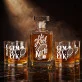Zestaw Do Whisky Dla Tenisisty Prezent Dla Mężczyzny: Triumf Na Korcie