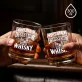 Zestaw Prezentowy Whisky Dla Alkoholika Dla Mężczyzny: Profesjonalny Zestaw Prezentowy Whisky Dla Alkoholika Dla Mężczyzny: Profesjonalny