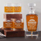 Limited edition - Zestaw Grawerowana Karafka I Szklanki Do Whisky Limited edition - Zestaw Grawerowana Karafka I Szklanki Do Whisky