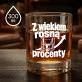 Szklanka Do Whisky Na Urodziny Prezent Dla Mężczyzny: Z Wiekiem Rosną Procenty