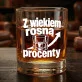 Szklanka Do Whisky Na Urodziny Prezent Dla Mężczyzny: Z Wiekiem Rosną Procenty