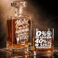 Zestaw Do Whisky Dla Młodego Kierowcy Prezent Dla Mężczyzny: Kierowca Z Humorem Zestaw Do Whisky Dla Młodego Kierowcy Prezent Dla Mężczyzny: Kierowca Z Humorem