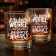 Szklanka Do Whisky Dla Górnika Prezent Dla Mężczyzny: Na Dole Węgiel, Na Szklanka Do Whisky Dla Górnika Prezent Dla Mężczyzny: Na Dole Węgiel, Na