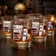 Szklanka Do Whisky Dla Spawacza Prezent Dla Mężczyzny: Próba Szczelności: Whisky Szklanka Do Whisky Dla Spawacza Prezent Dla Mężczyzny: Próba Szczelności: Whisky