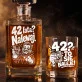 Zestaw Do Whisky Dla 42 Latka Prezent Na 40 Urodziny Dla Mężczyzny: 42 Lata? Nalewaj. Zestaw Do Whisky Dla 42 Latka Prezent Na 40 Urodziny Dla Mężczyzny: 42 Lata? Nalewaj.