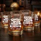 Szklanki Do Whisky z Grawerem Dla Cioci I Wujka Prezent Dla Pary: Ciocia I Wujek, Eksperci