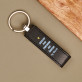 Plan panowania nad światem - Pendrive w skórze
