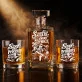 Zestaw Do Whisky Dla Szefa Prezent Dla Mężczyzny: Szefie, Nalewamy Motywację Zestaw Do Whisky Dla Szefa Prezent Dla Mężczyzny: Szefie, Nalewamy Motywację
