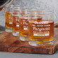 Przyjaciel na jeden dzień - Szklanka do whisky