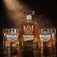Zestaw Do Whisky Dla Elektronika Prezent Dla Mężczyzny: Naładowany Smakiem