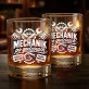 Szklanka Do Whisky Dla Mechanika Prezent Dla Mężczyzny: Mechanik Po Godzinach Szklanka Do Whisky Dla Mechanika Prezent Dla Mężczyzny: Mechanik Po Godzinach