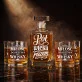 Zestaw Do Whisky Na 50 Rocznicę Ślubu Prezent Dla Mężczyzny: Złote Lata Zestaw Do Whisky Na 50 Rocznicę Ślubu Prezent Dla Mężczyzny: Złote Lata