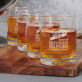 Urodziny wszystkiego najlepszego - Szklanka do whisky