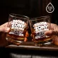 Zestaw Prezentowy Whisky Dla Męża Na Rocznicę Ślubu Dla Mężczyzny: Zgoda Żony Udzielona Zestaw Prezentowy Whisky Dla Męża Na Rocznicę Ślubu Dla Mężczyzny: Zgoda Żony Udzielona